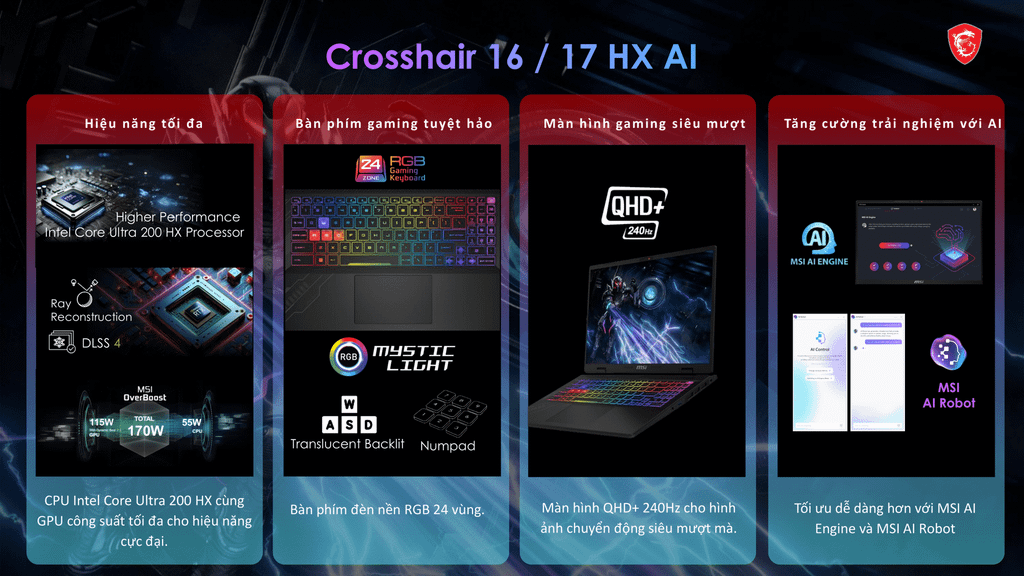 Ưu nhược điểm của laptop gaming msi crosshair 16 hx d14vfkg 860vn