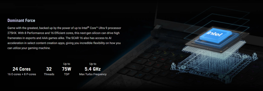 Bộ vi xử lý CPU Laptop Gaming Asus ROG Strix SCAR 16 G635LR-RW118W
