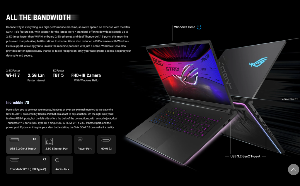 Laptop Gaming Asus ROG Strix SCAR 18 G835LR-SA111W kết nối đa dạng