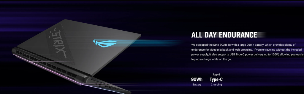 Laptop Gaming Asus ROG Strix SCAR 18 G835LW-SA172W sạc nhanh