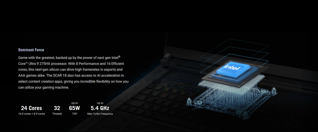 ROG Strix SCAR 18 G835LW-SA172W sử dụng Ultra 9 275HX