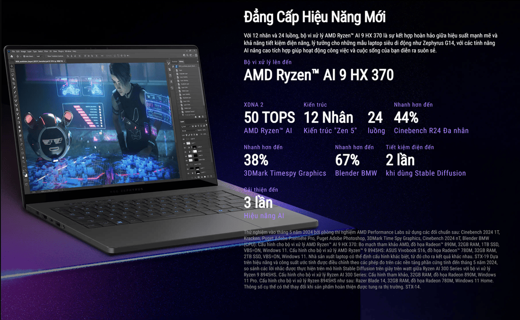 Bộ vi xử lý Laptop Gaming Asus ROG Zephyrus G14 GA403WM-QS051WS