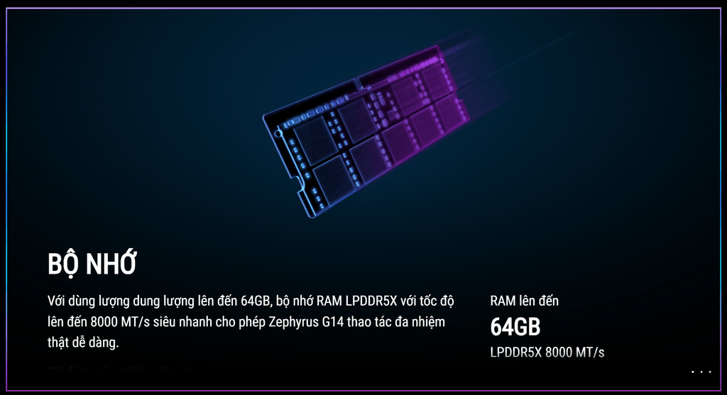 Bộ nhớ Ram SSD Laptop Gaming Asus ROG Zephyrus G14 GA403WM-QS051WS