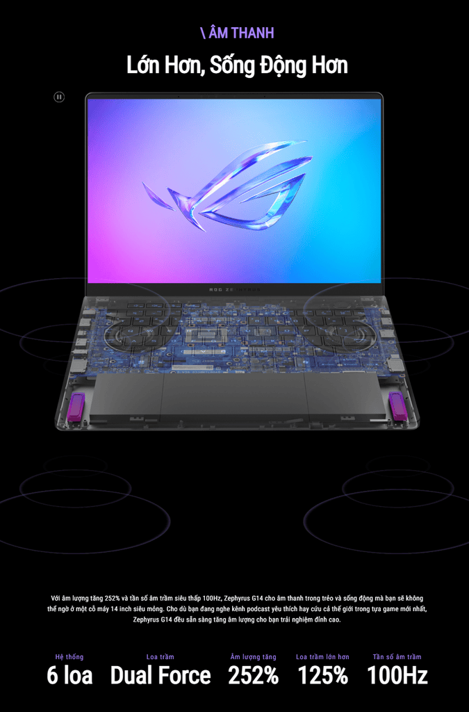 Loa Laptop Gaming Asus ROG Zephyrus G14 GA403WM-QS051WS