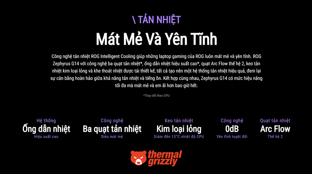 Tản nhiệt Laptop Gaming Asus ROG Zephyrus G14 GA403WR-QS103WS
