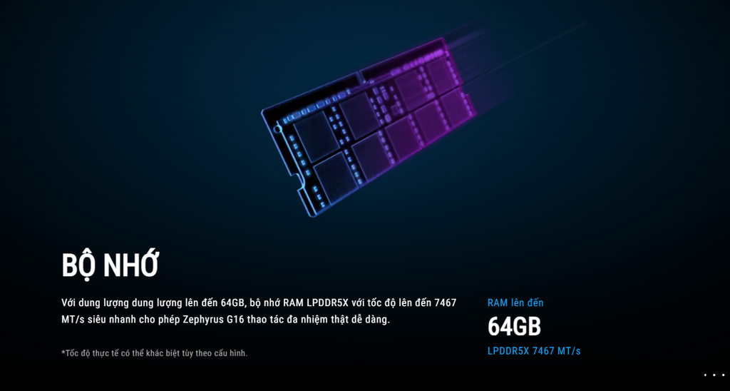 Bộ nhớ ram ssd Laptop Gaming Asus ROG Zephyrus G16 GU605CM-QR078W