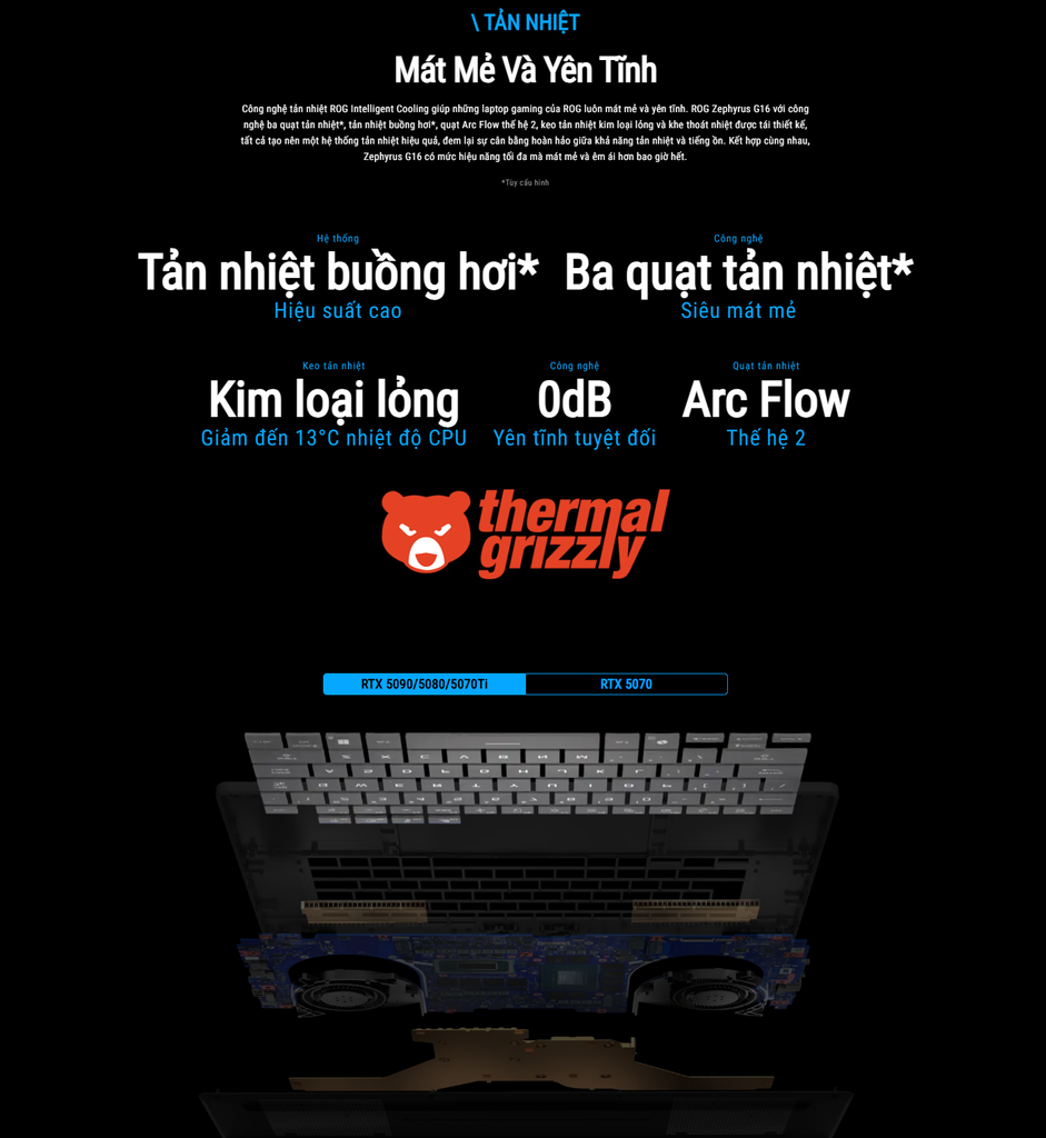 Tản nhiệt Laptop Gaming Asus ROG Zephyrus G16 GU605CM-QR078W