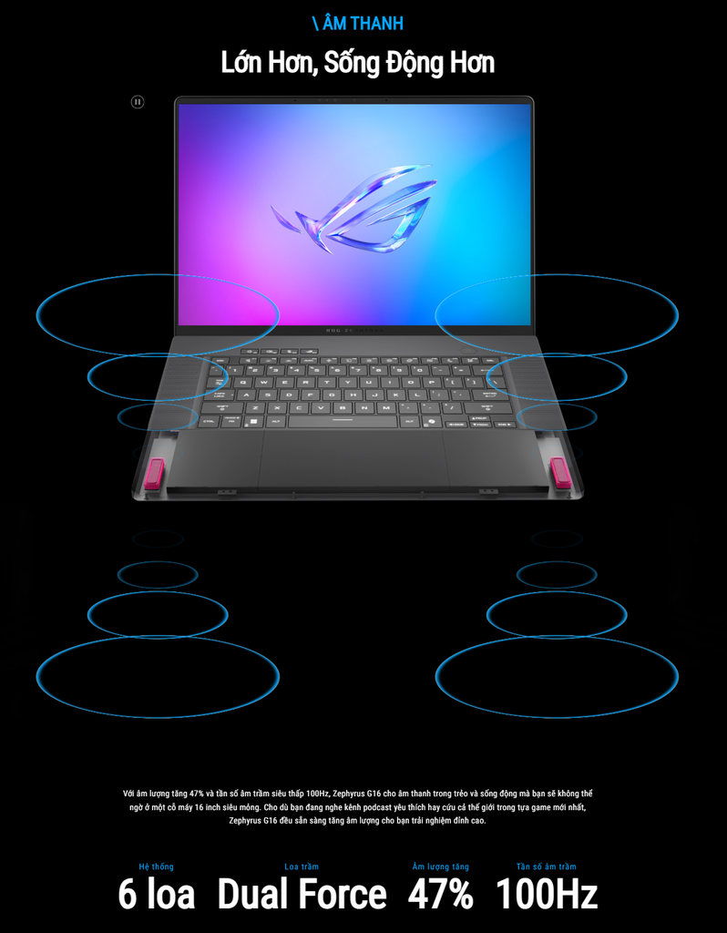 Âm thanh Laptop Gaming Asus ROG Zephyrus G16 GU605CR-QR137W