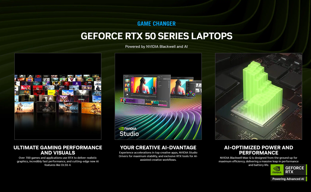 Card đồ hoạ RTX Laptop Gaming Asus ROG Zephyrus G16 GU605CR-QR137W