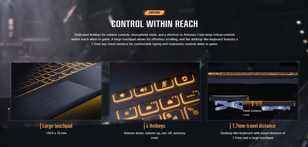 Bàn phím Laptop Gaming Asus TUF F16 FX607VU-RL045W
