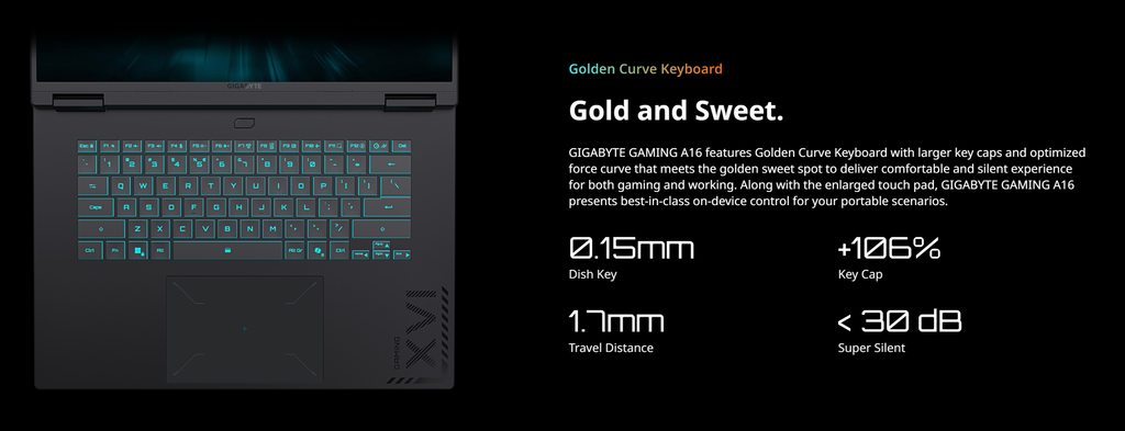 Bàn phím Laptop Gaming Gigabyte A16 CMHH2VN893SH