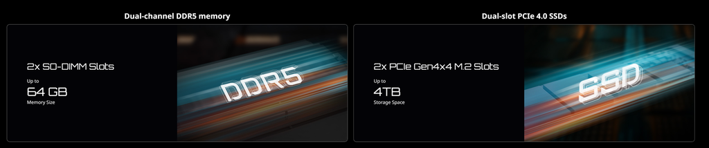 Bộ nhớ Ram và SSD Laptop Gaming Gigabyte A16 CMHH2VN893SH