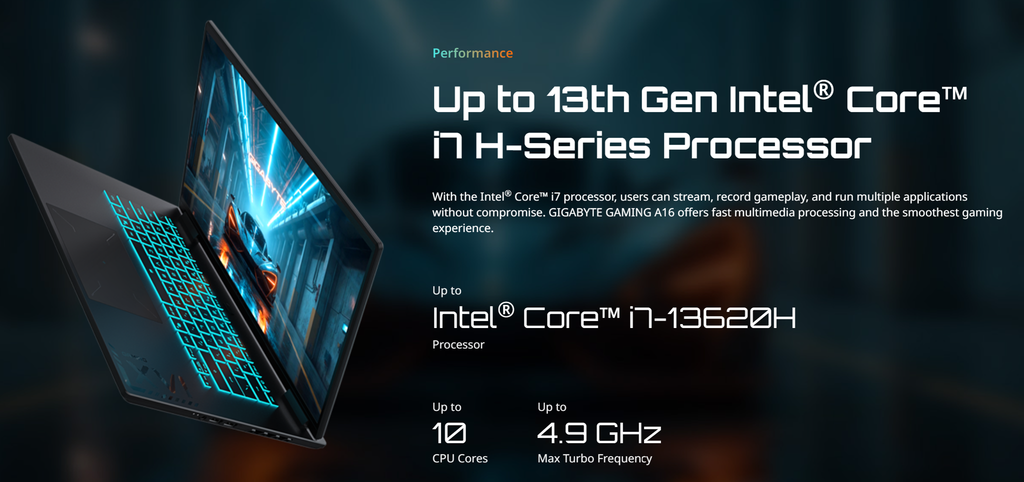 Bộ vi xử lý Laptop Gaming Gigabyte A16 CMHH2VN893SH