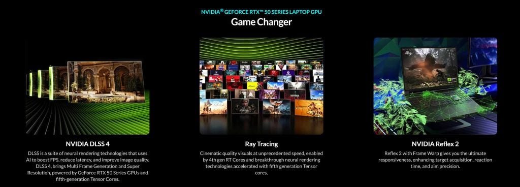 Card đồ hoạ RTX Laptop Gaming LENOVO Legion Pro 7 16IAX10H 83F5008VVN