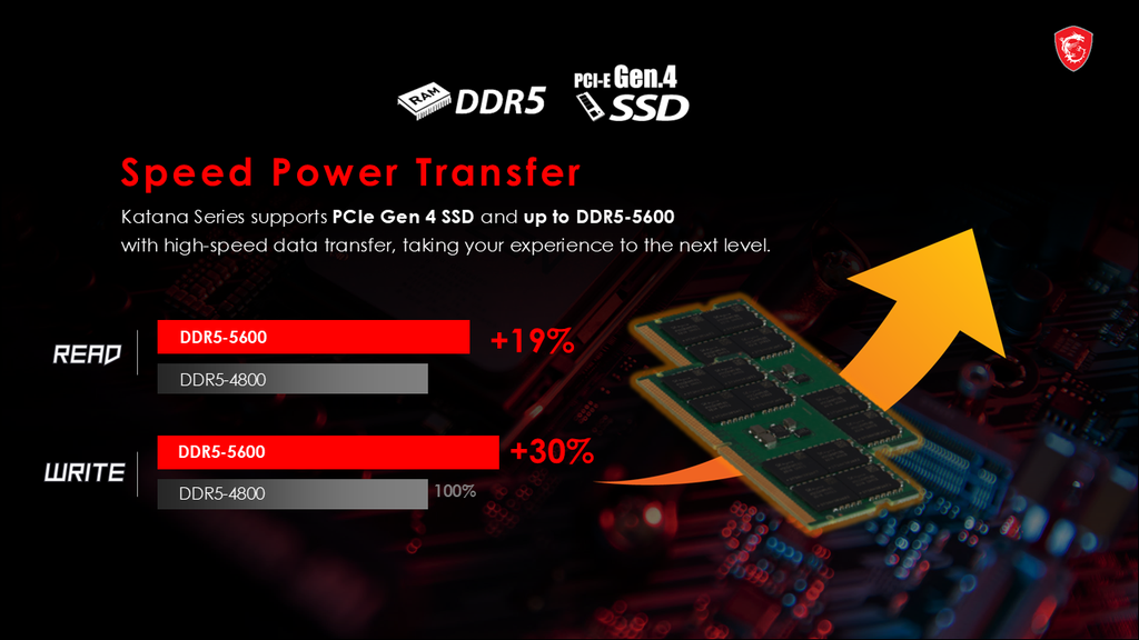 Bộ nhớ ram ssd Laptop Gaming MSI Katana 15 HX B14WFK 025VN