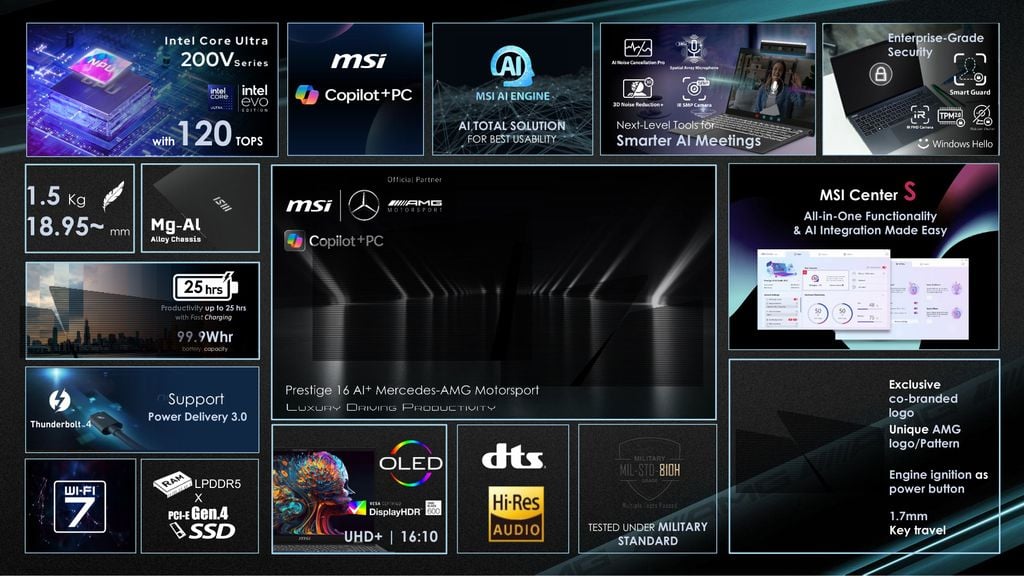 Mua Laptop MSI Prestige 16 AI+ Mercedes AMG B2VMG 088VN tại Xgear