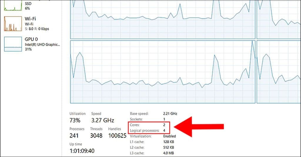 Kiểm tra số nhân và luồng trên máy tính của bạn