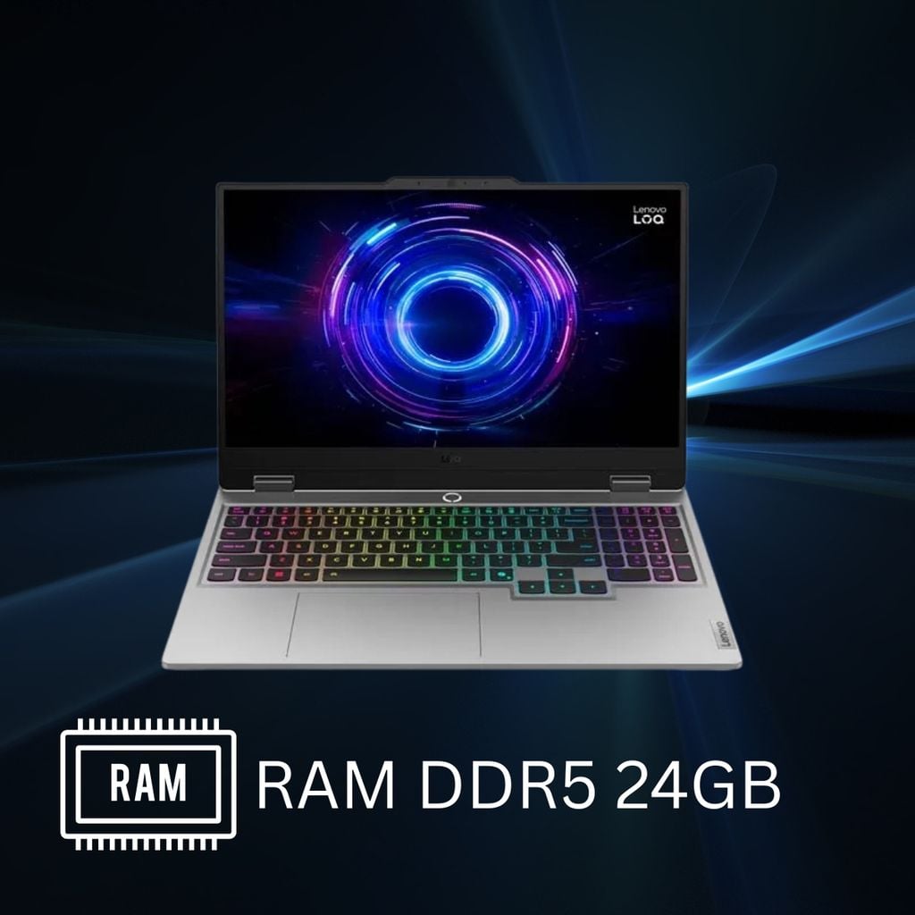 Ram Lenovo LOQ 15IRX10 83JE006PVN