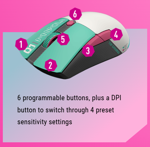 Xgear Chuột ASUS TUF Gaming Mini Wireless Mouse Hatsune Miku Edition