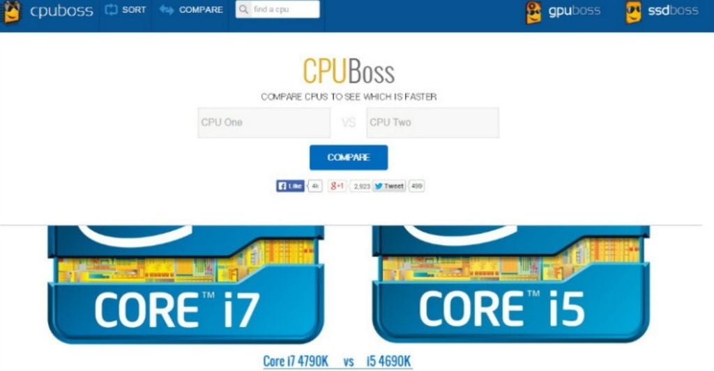 so sánh hiệu suất CPU bằng cpuboss
