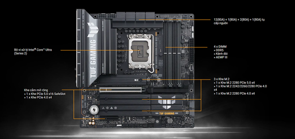 Xgear Mainboard ASUS TUF GAMING B860M-PLUS WIFI