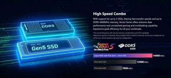 Xgear Laptop Gaming MSI Vector 16 HX AI A2XWHG 010VN