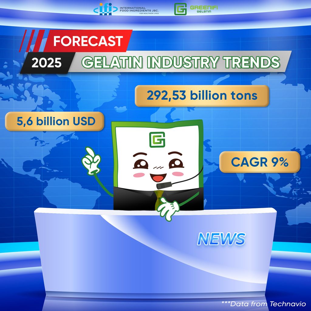 THE GLOBAL GELATIN INDUSTRY: TRENDS, CHALLENGES, AND OPPORTUNITIES