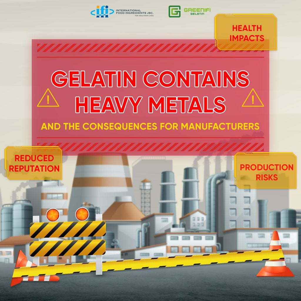 DETECTING CONTAMINATED GELATIN WITH HEAVY METALS – A THREAT TO MANUFACTURERS' REPUTATION!