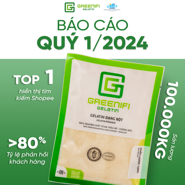 BÁO CÁO TỔNG KẾT HOẠT ĐỘNG QUÝ 1