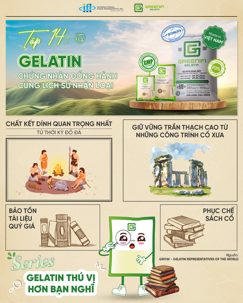 GELATIN - CHỨNG NHÂN QUAN TRỌNG TRONG LỊCH SỬ NHÂN LOẠI
