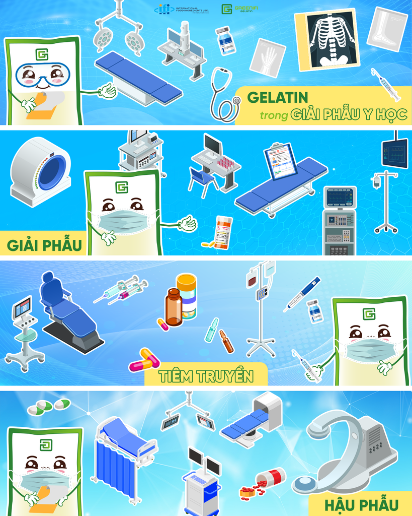 ỨNG DỤNG CỦA GELATIN TRONG Y HỌC GIẢI PHẪU: TỪ GIẢI PHẪU ĐẾN HẬU PHẪU