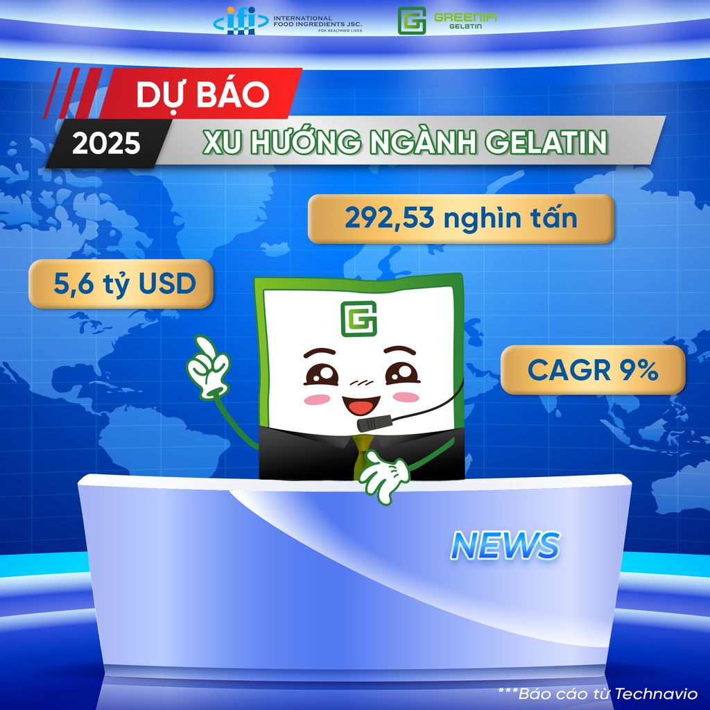 DỰ BÁO XU HƯỚNG PHÁT TRIỂN NGÀNH GELATIN NĂM 2025
