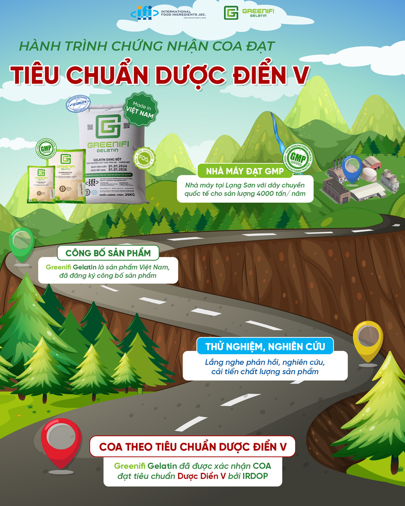 HÀNH TRÌNH CHINH PHỤC CHỨNG NHẬN COA ĐẠT TIÊU CHUẨN DƯỢC ĐIỂN V CỦA GREENIFI GELATIN
