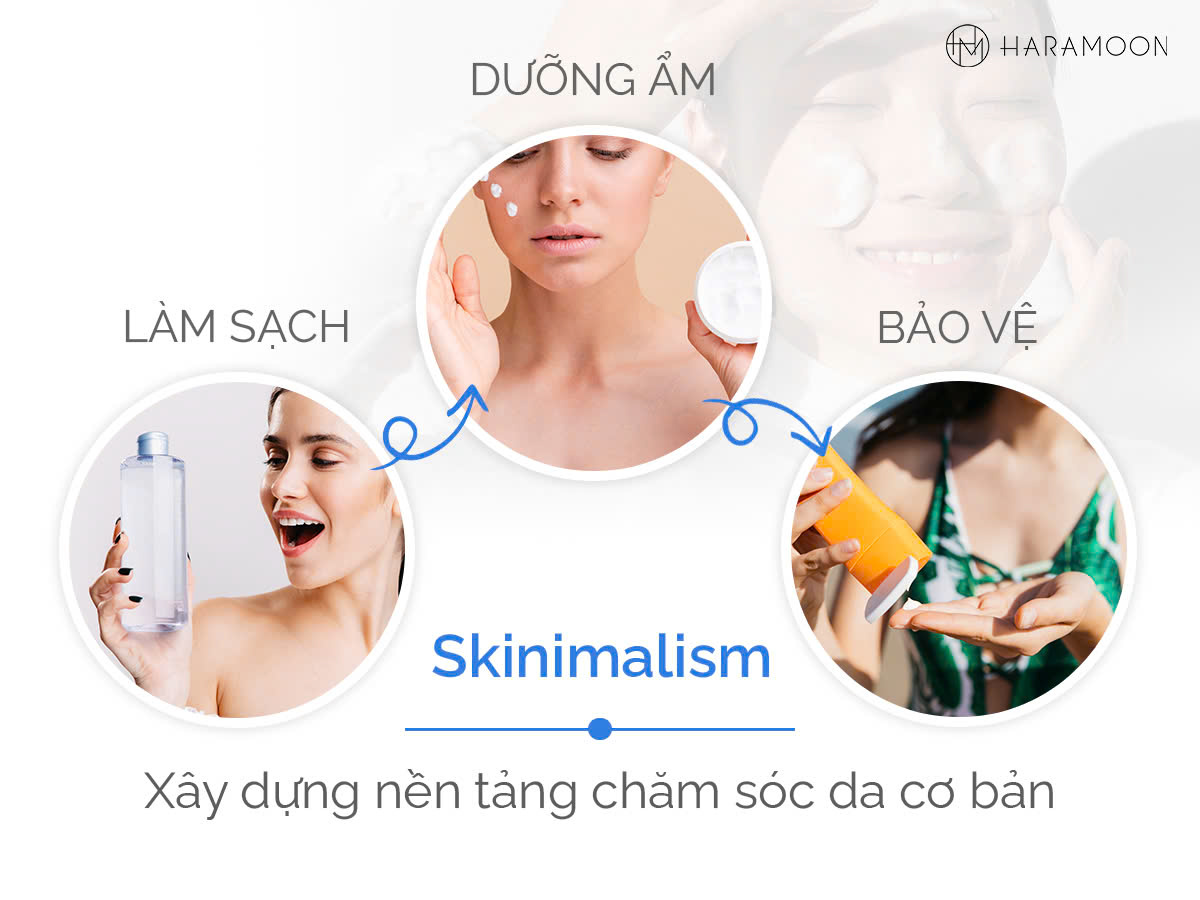 Các bước chăm sóc da cơ bản sau Yoga