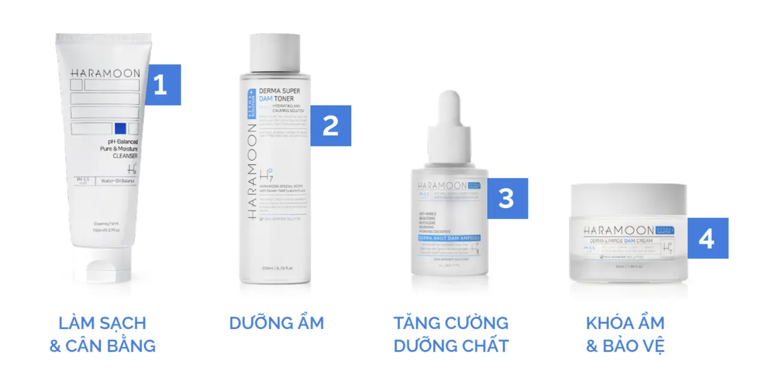 Các bước chăm sóc da cơ bản sau Yoga