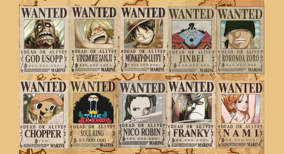 One Piece - Tổng hợp tất cả thông tin về One Piece