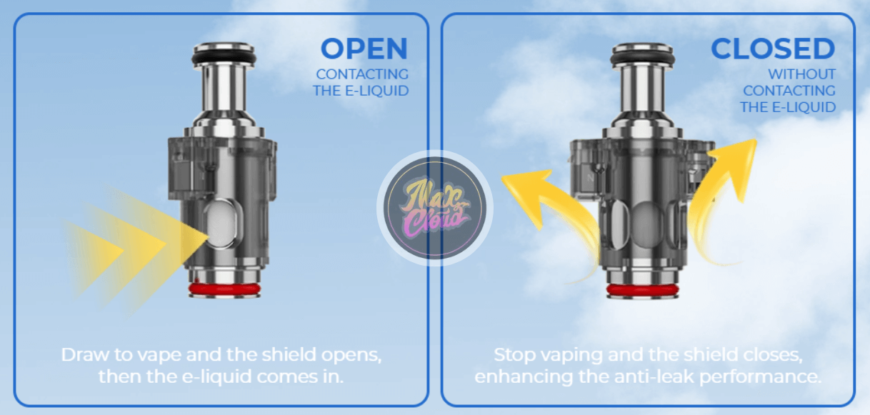 Công Nghệ EM-LOCK - Khả Năng Chống Leak Tuyệt Đối Trên DILLON EM Công Nghệ EM-LOCK - Khả Năng Chống Leak Tuyệt Đối Trên DILLON EM Công Nghệ EM-LOCK - Khả Năng Chống Leak Tuyệt Đối Trên DILLON EM