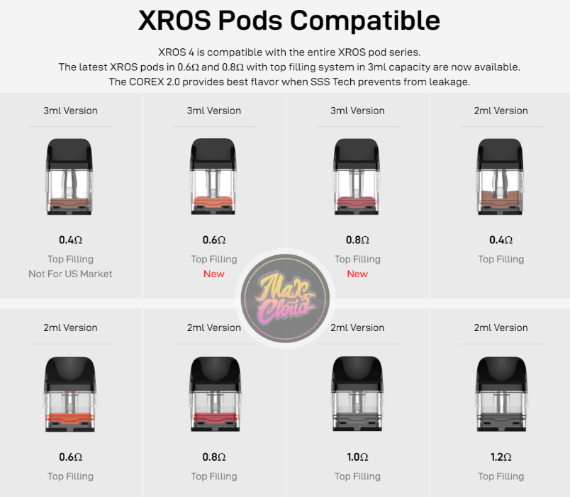 Review Vaporesso XROS 4 - Pod Kit System Trẻ Trung & Năng Động Review Vaporesso XROS 4 - Pod Kit System Trẻ Trung & Năng Động Review Vaporesso XROS 4 - Pod Kit System Trẻ Trung & Năng Động