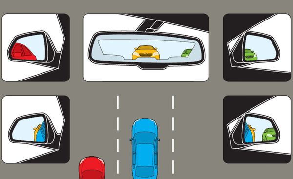 QUY TẮC “VÀNG” GIÚP BẠN LÙI XE AN TOÀN