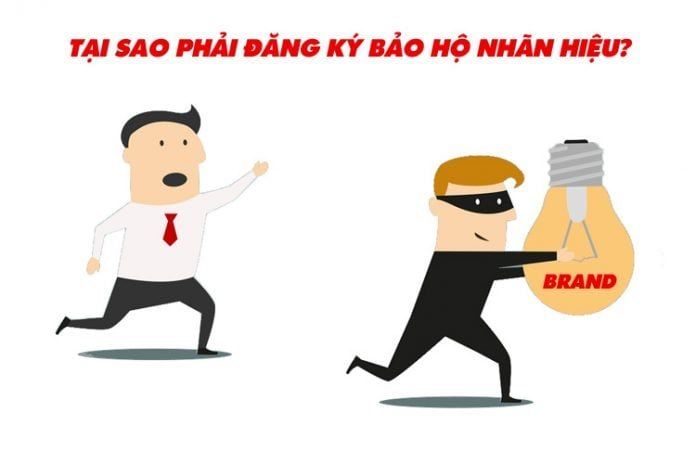 Tầm Quan Trọng Của Việc Đăng Ký Bảo Hộ Thương Hiệu