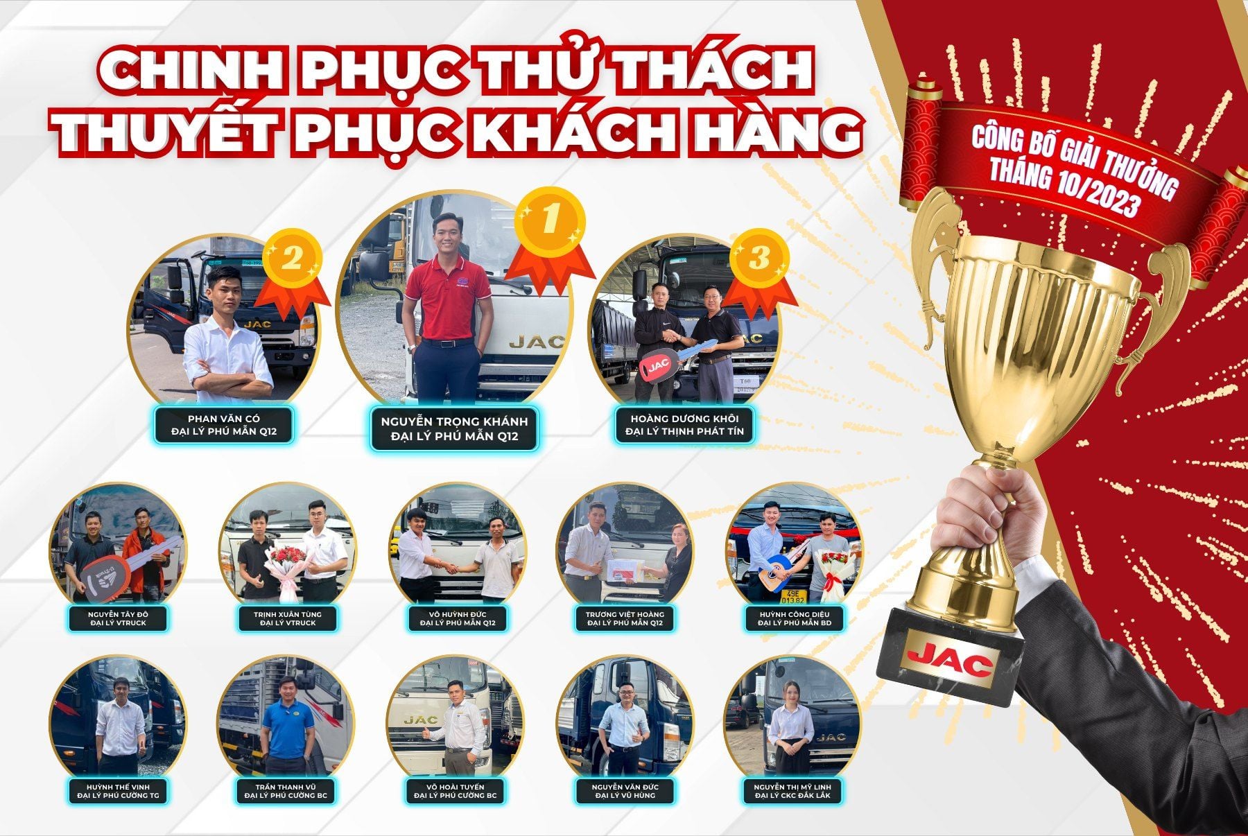 CÔNG BỐ GIẢI THƯỞNG CHINH PHỤC THỬ THÁCH THUYẾT PHỤC KHÁCH HÀNG