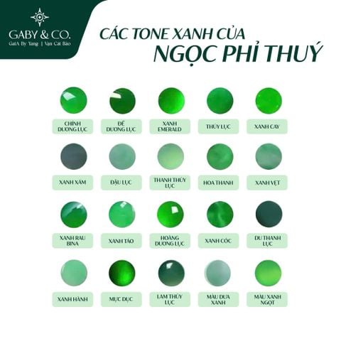 SẮC XANH CỦA NGỌC PHỈ THÚY – BẠN ĐÃ BIẾT HẾT CHƯA?