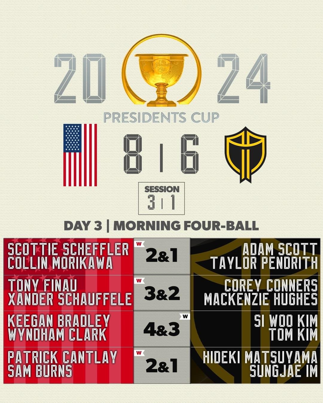 president-cup-2024-my-mo-rong-cach-biet-truoc-chung-ket