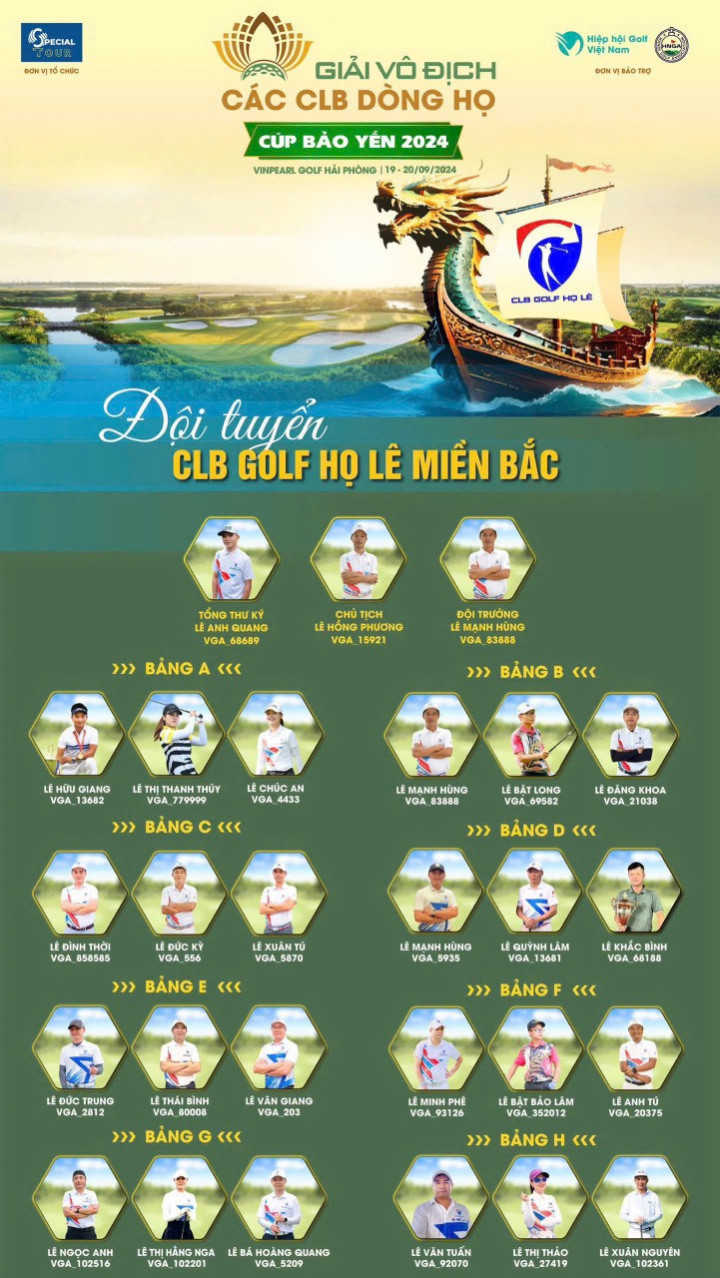clb-ho-nguyen-phia-bac