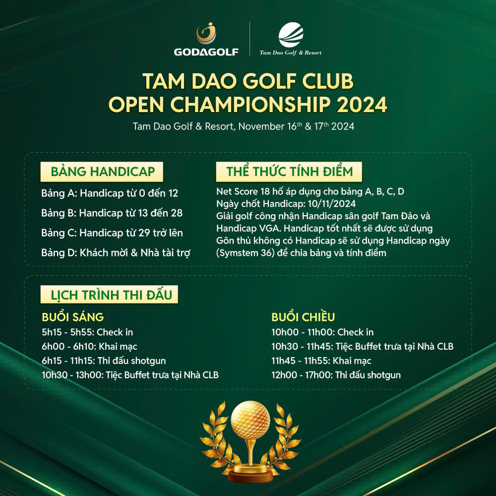 Tam Đảo Golf Club Open Championship 2024