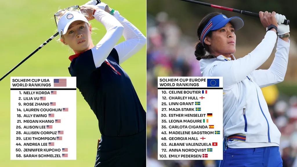vi-tri-cua-24-tuyen-thu-solheim-cup-tren-bxh-the-gioi