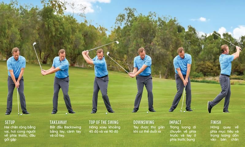 các bước thực hiện cú swing chuẩn xác