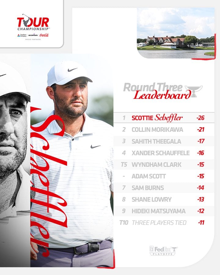 bxh-tour-championship-2024