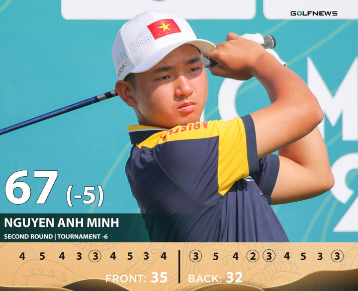 nguyen-anh-minh