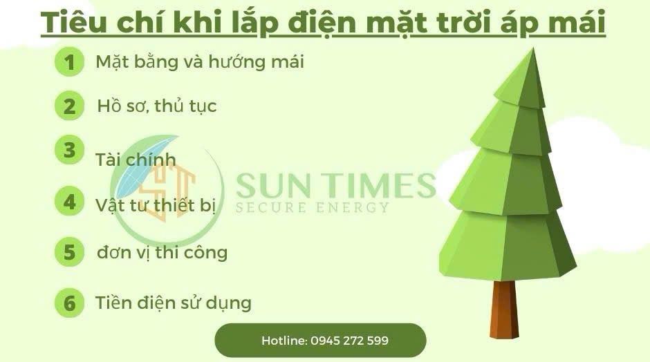 Những tiêu chí quan trọng trước khi lắp điện mặt trời